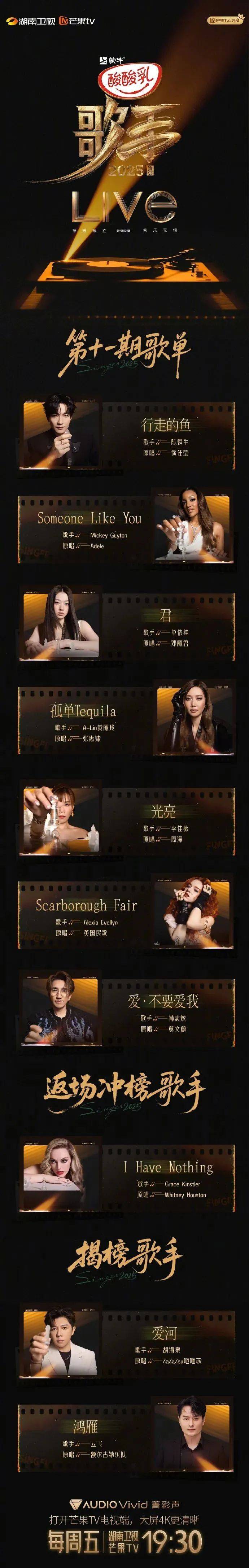 《歌手2025》第十一期排名公布： 单依纯再夺第一，李佳薇第二，格瑞丝冲榜A-Lin失败，胡海泉、云飞揭榜失败，无人淘汰