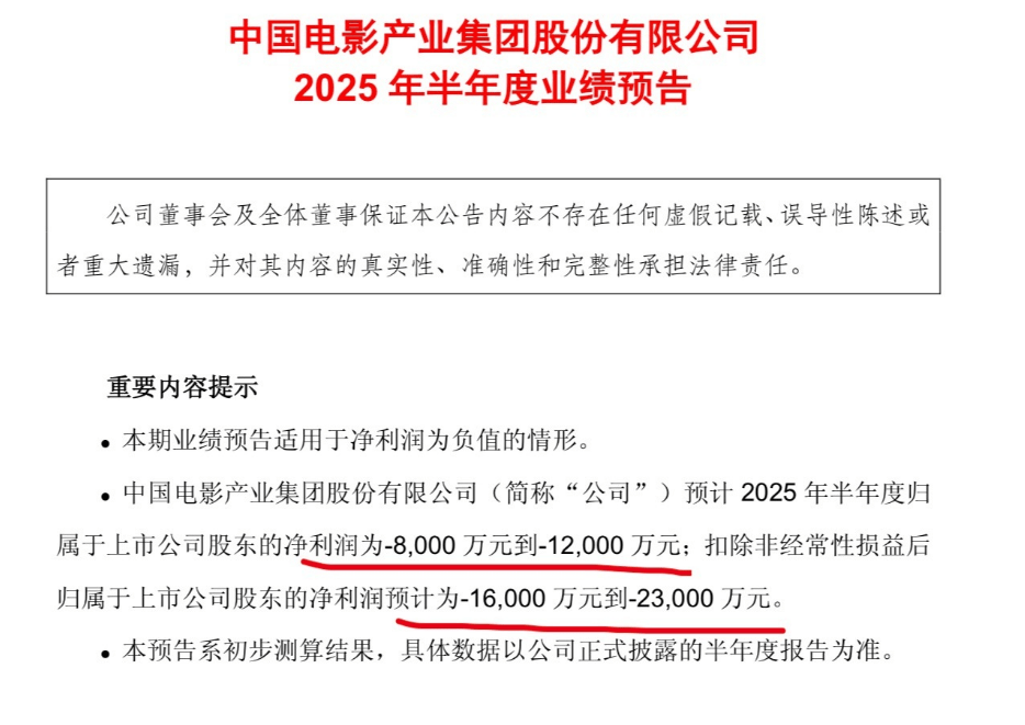 原创            《射雕英雄传》巨亏1.2亿，制作成本曝光，演员拿走多少？