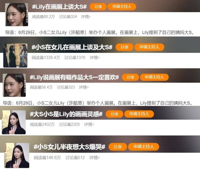 台媒称小S女儿的画被抢光，唯一曝光的买家，却只花了5000块