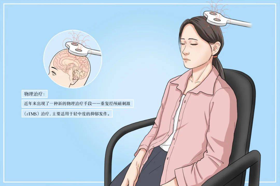 经颅磁刺激（TMS）：把“充电宝”贴在头皮上，用磁场给大脑“重启信号”