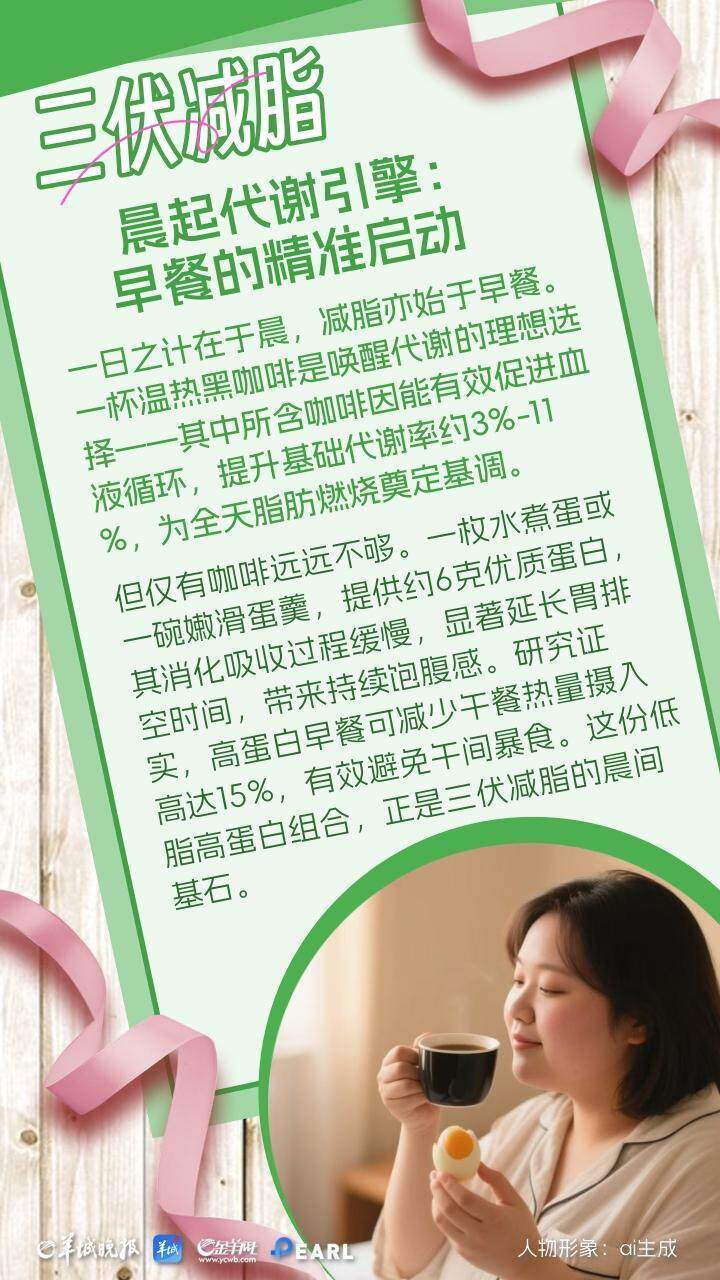 代谢暴涨12%的30天！把握三伏黄金减脂期