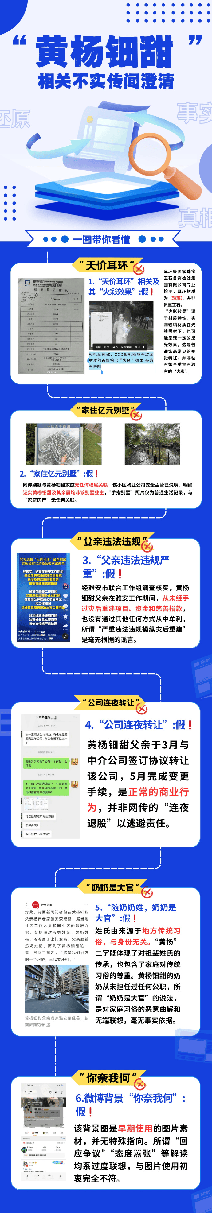 黄杨钿甜后援会否认四种说法 称黄父已回应耳环非正品