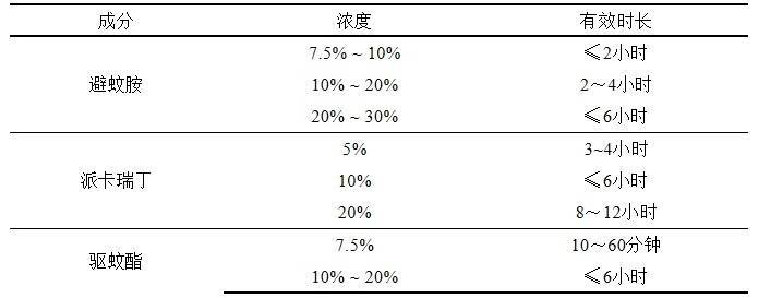 输入风险持续升高！台州疾控发布重要提醒