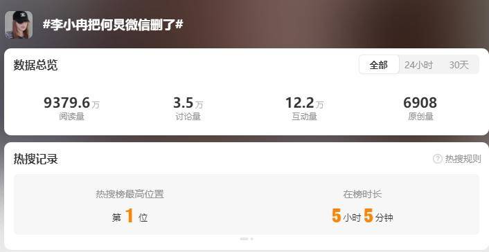 误删何炅微信引热议，李小冉回应：我就是情商好低……发量也惊人