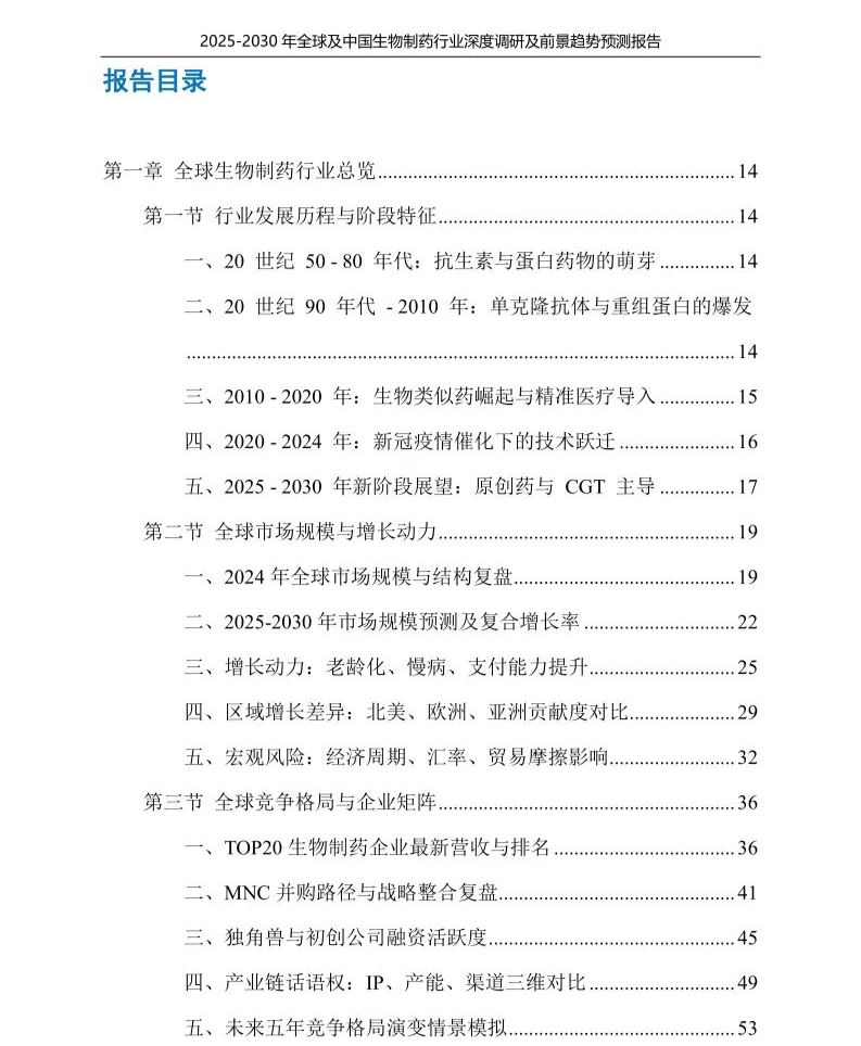 全球及中国生物制药行业深度调研及前景趋势预测报告