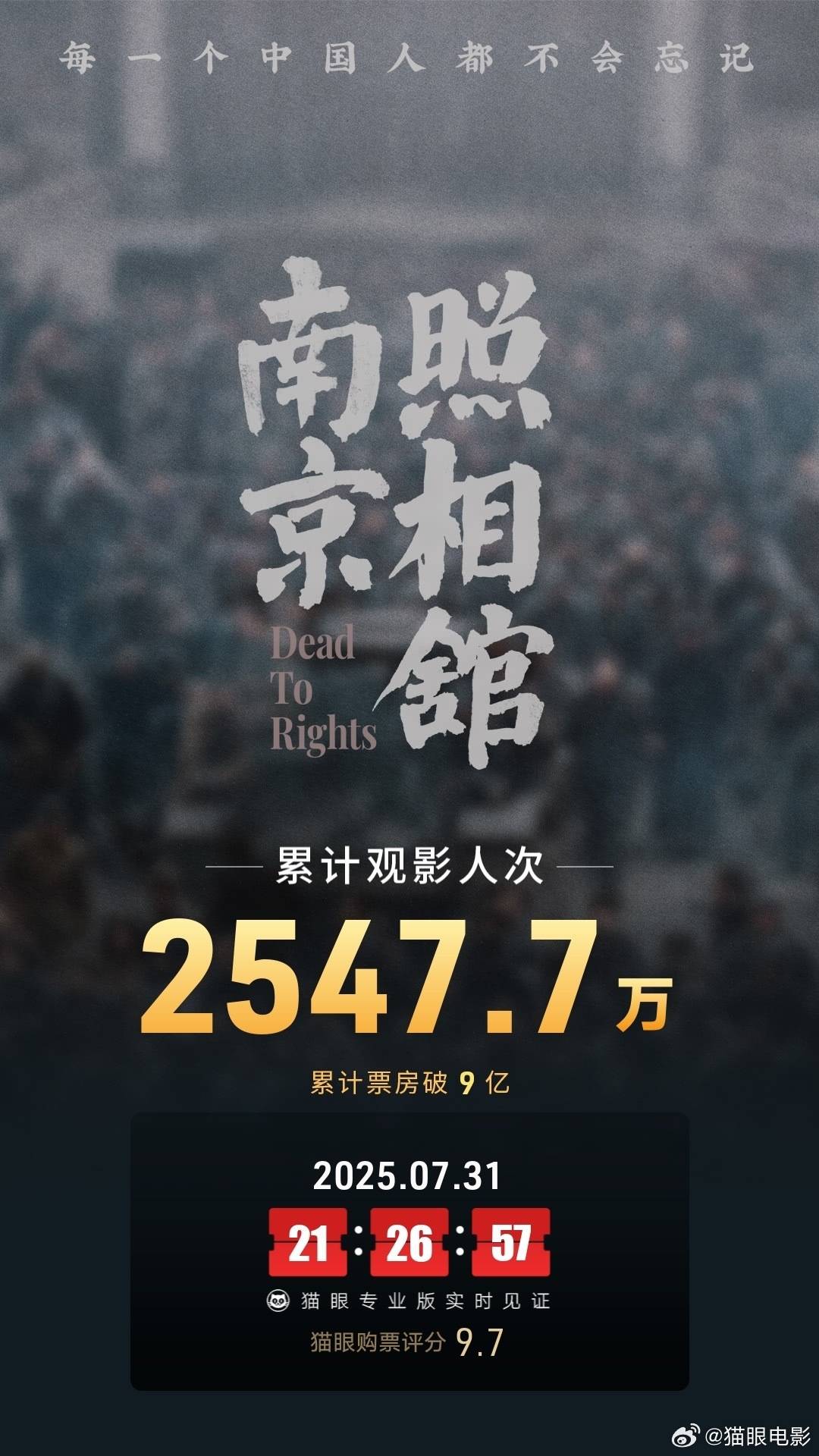南京大屠杀题材电影《南京照相馆》上映7天累计票房破9亿 暂居2025年度票房榜第四