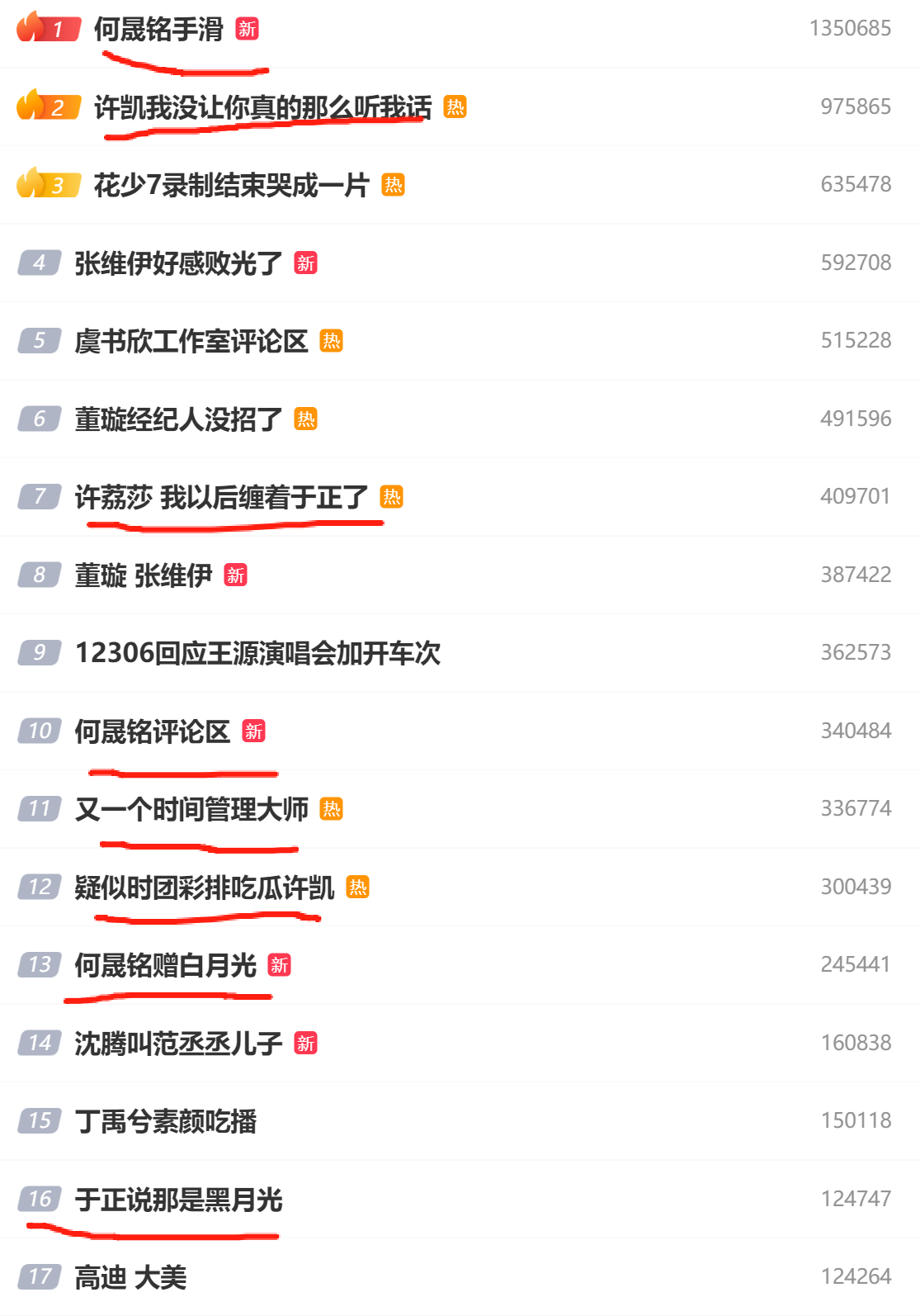 原创            许凯彻夜难眠，于正开心宵夜，许荔莎说他被做局不是玩笑