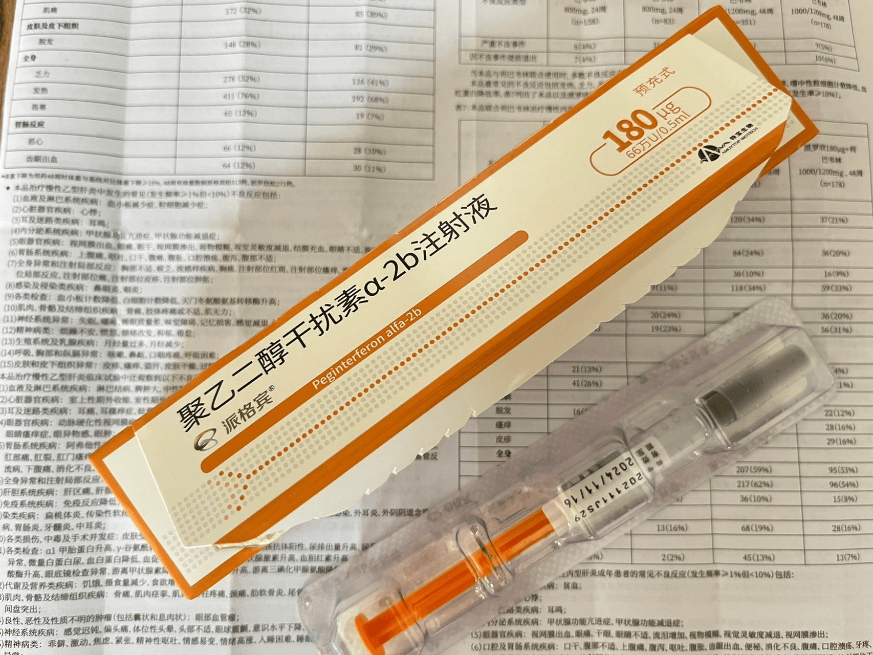 打干扰素，乙肝能转阴吗？