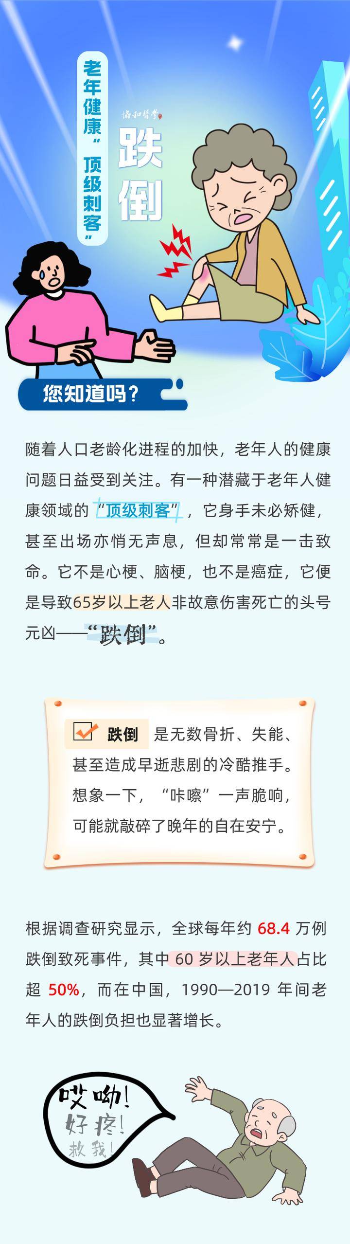 原创            老年人跌倒风险知多少？全国调查给您答案