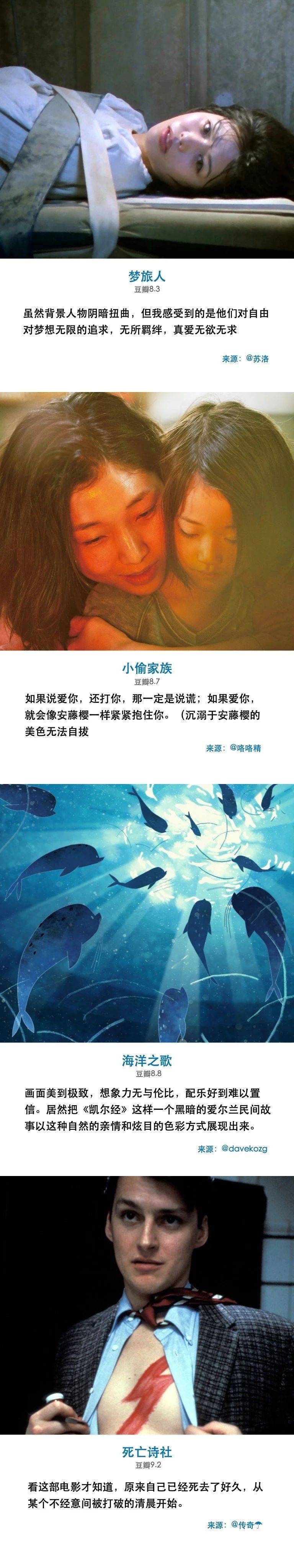 最高9.3，看片两小时，后劲半个月…