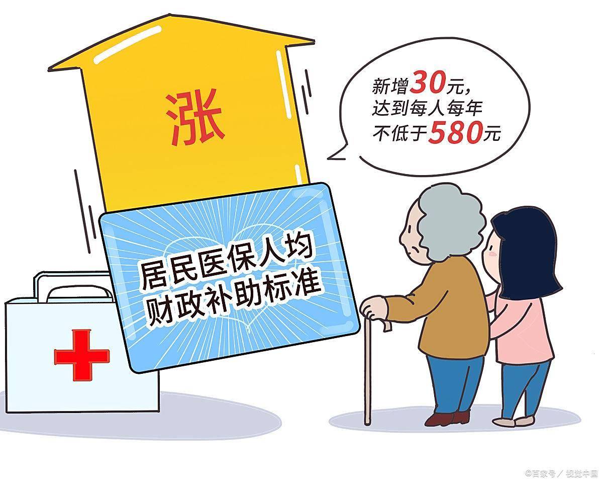原创            癌症专项救治，医保可报销98%，纳入超25癌症，符合及时申请