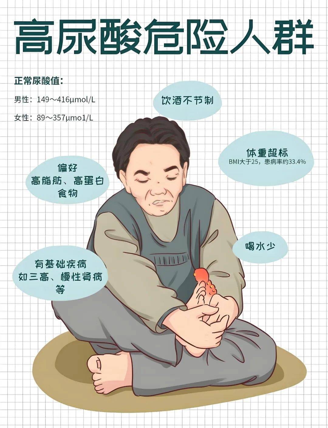 降尿酸绝不是忌口，三种选择性吃法才有效！痛风专家周桂兰教你！