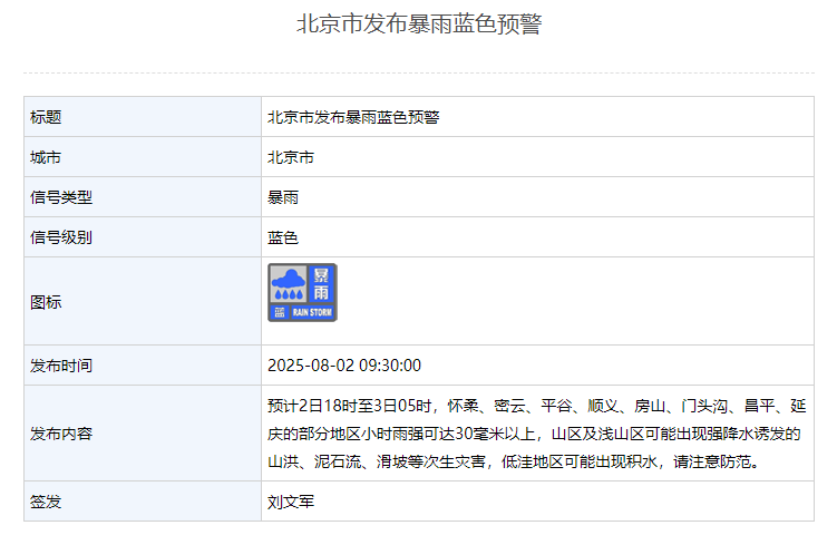 北京市发布暴雨蓝色预警