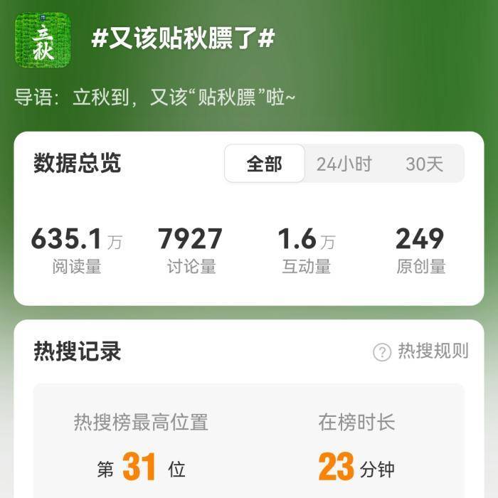 民间风俗“贴秋膘”，到底有啥讲究？