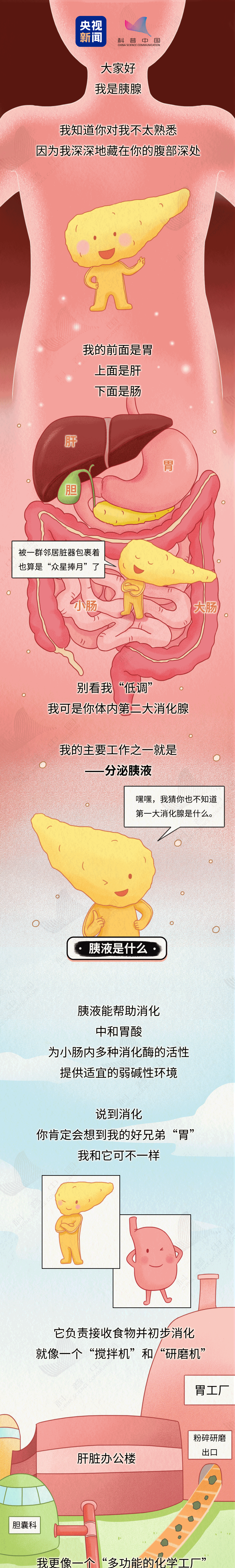 生存率极低，很多人发现就是晚期！警惕“癌症之王”→