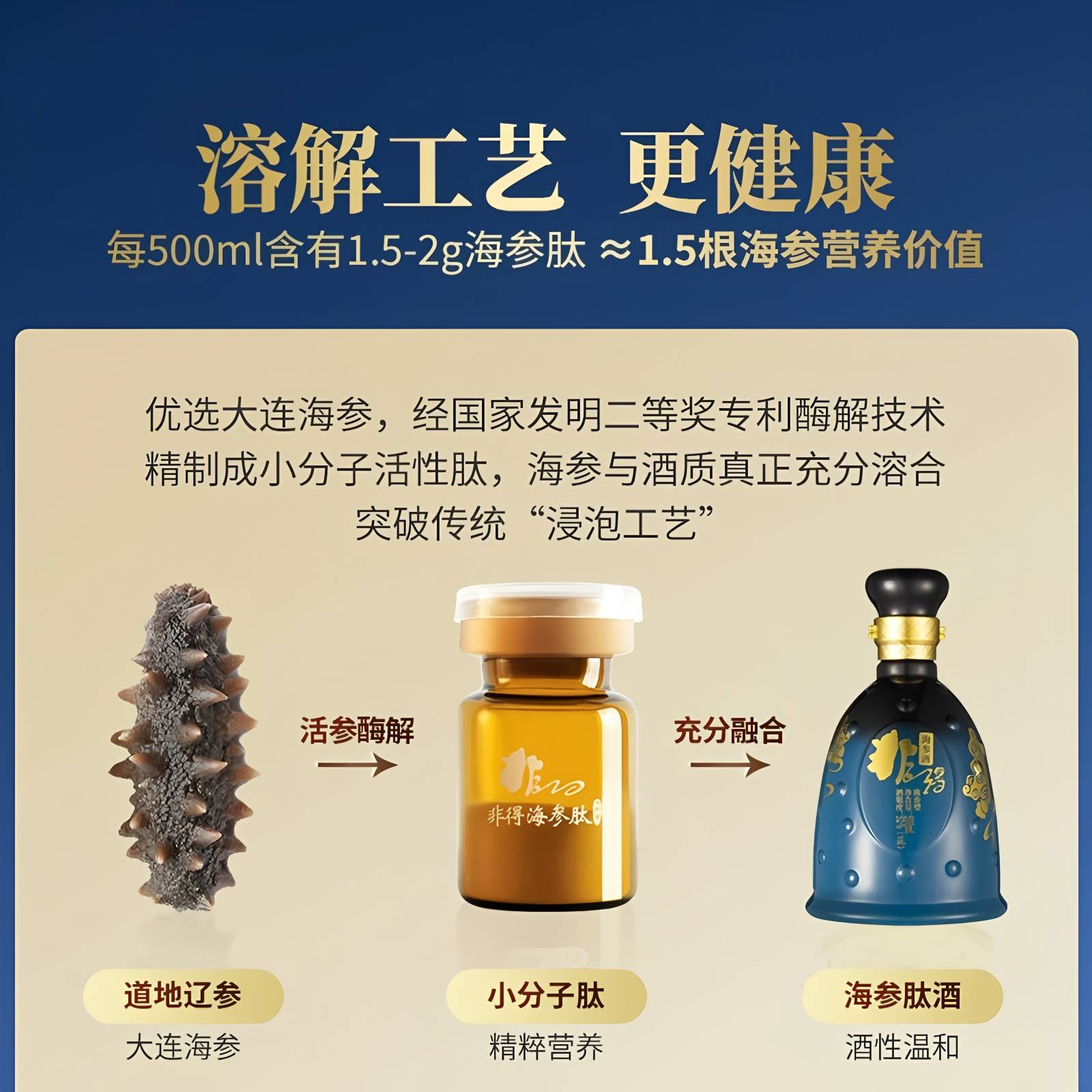 陶坛藏海魄：一杯酿养康海参酒里的东方养生大智慧