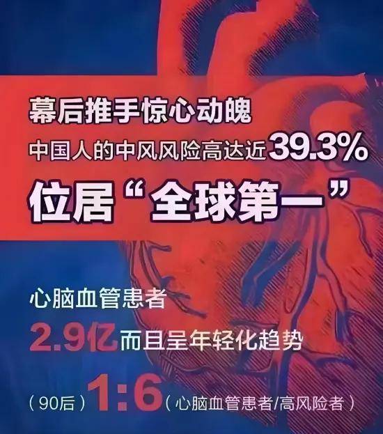 心脑血管│史常梅医生：为啥中国人心脑血管病全球第一？