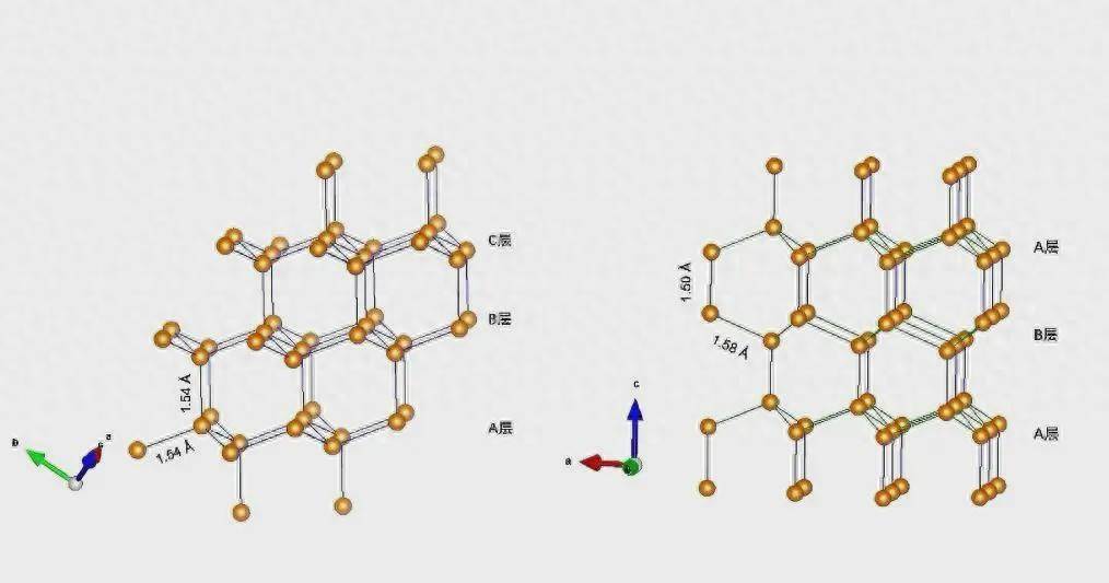 超级钻石来了！