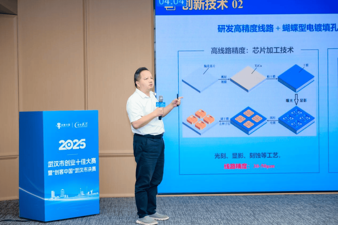 创业十佳｜自研“金刚钻”揽下“瓷器活”