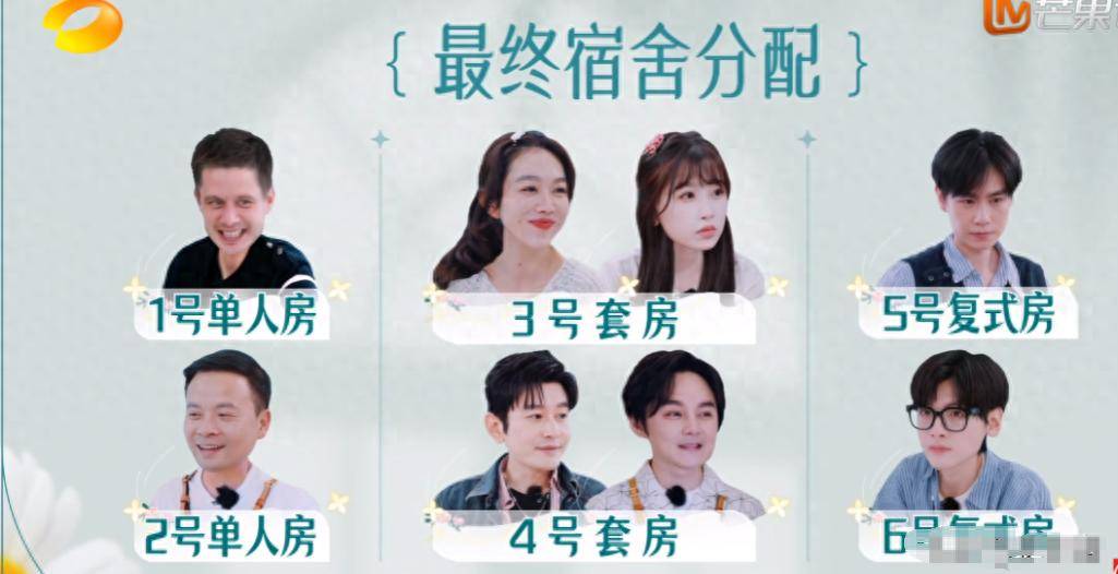 原创            中餐厅8嘉宾分房引争议，虞书欣表现圈粉，翟潇闻胡一天被骂