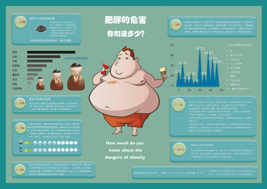 江西珀捷推荐四种健康又科学的减重运动,坚持做胖不起来.