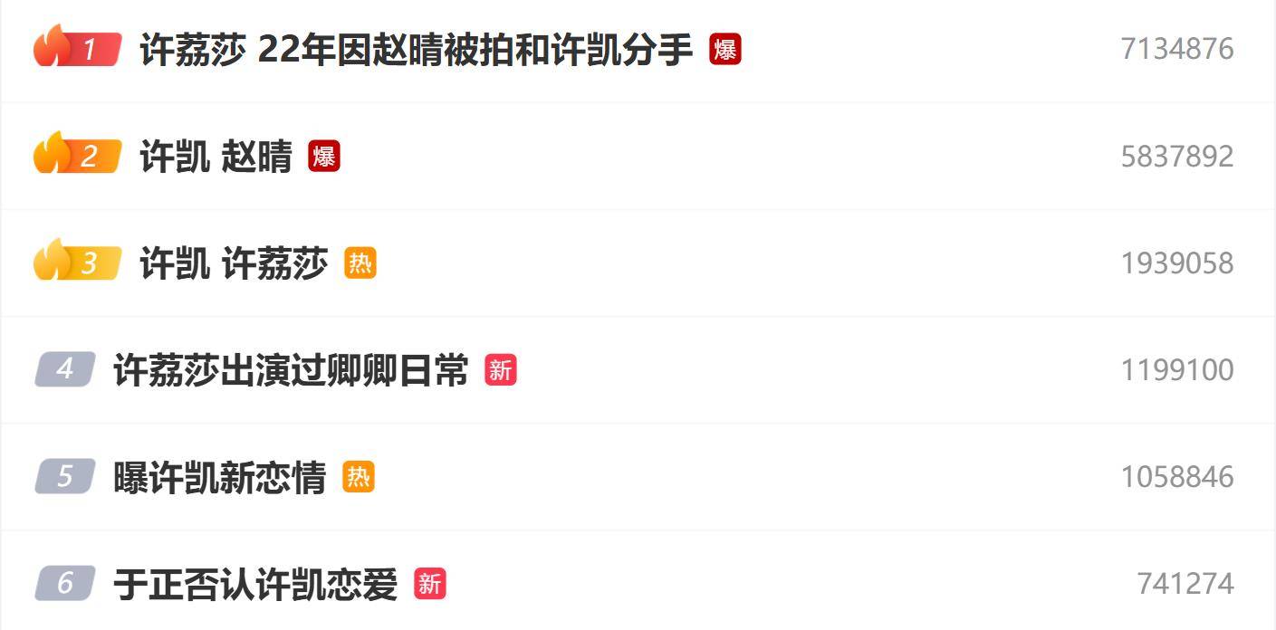 原创            于正否认许凯许荔莎恋情，许荔莎再曝大瓜：我怕凯凯会承受不住哦