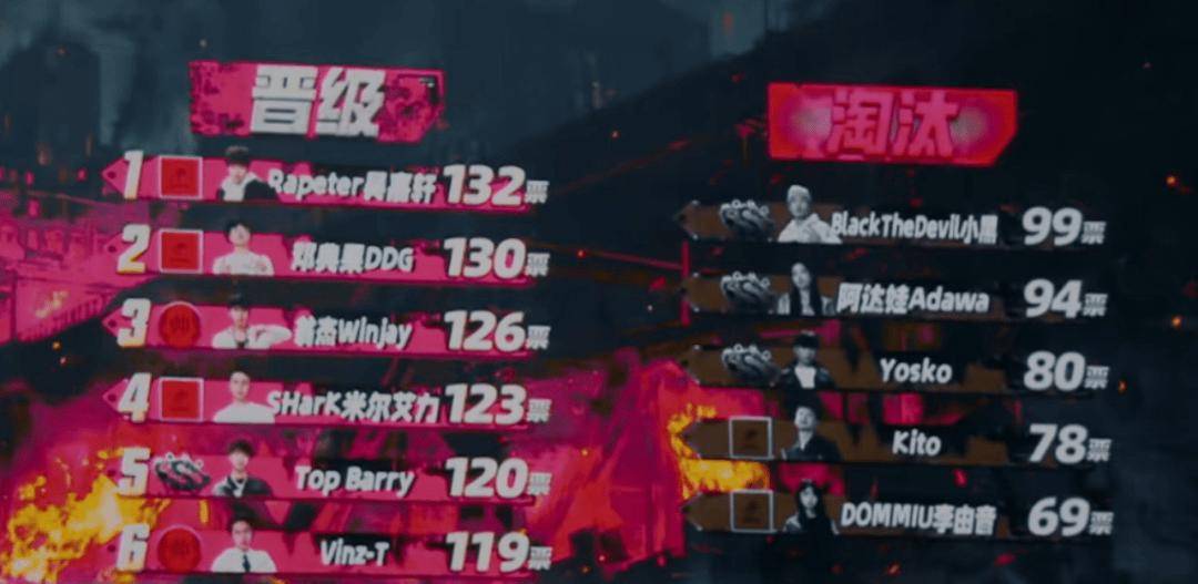 热门选手大哭后回应！自曝被节目组下套！