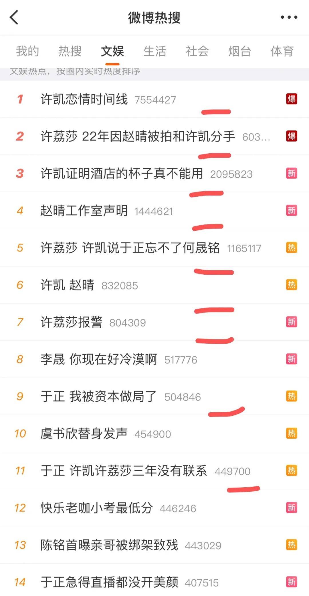这瓜…内娱又炸了！