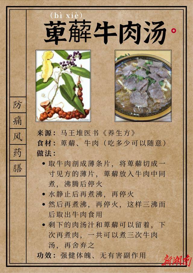 啤酒烤串夏日狂欢尿酸爆表？马王堆古方药膳破解痛风魔咒