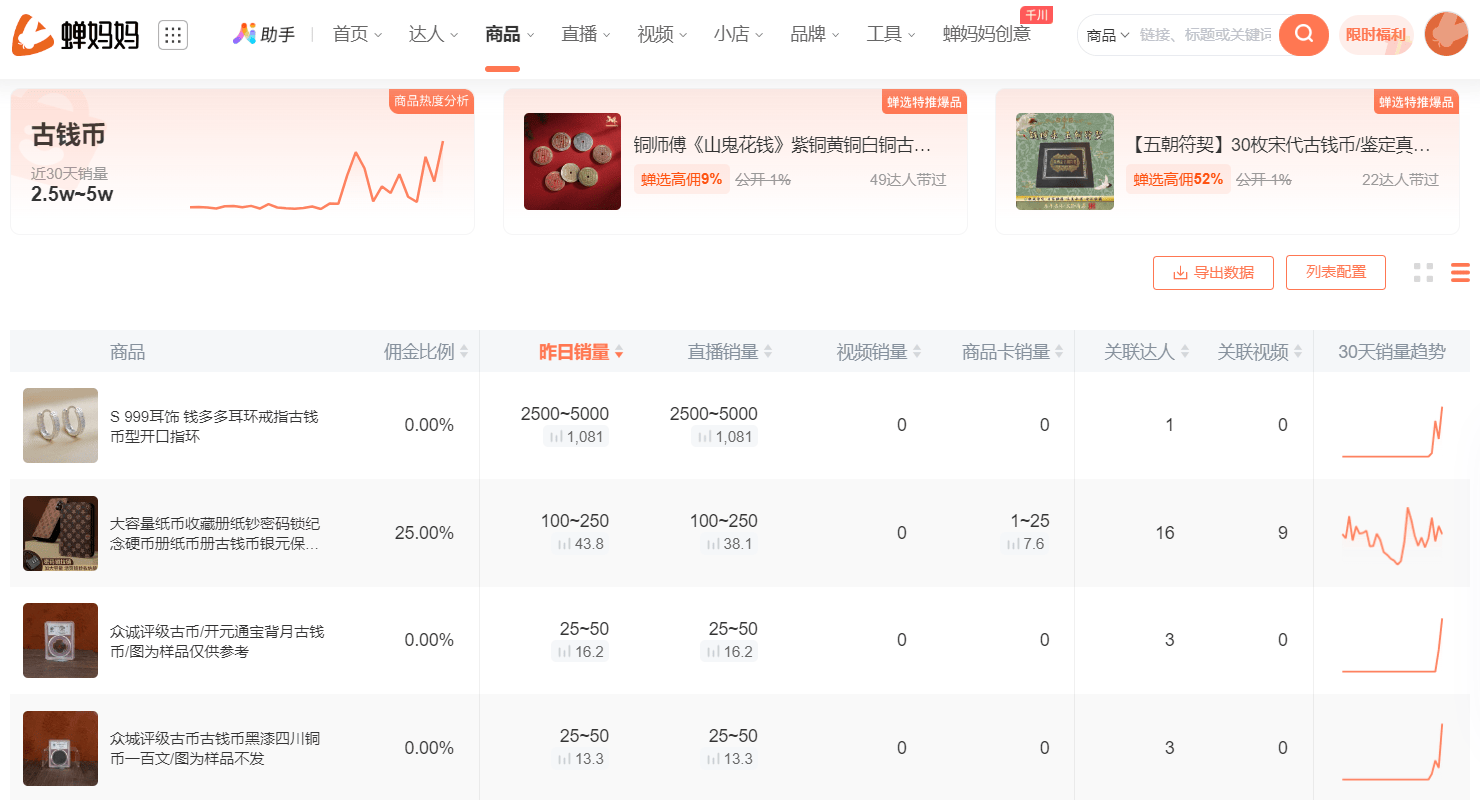 抖音上卖的古董文玩能买吗？抖音上卖的古董文玩是真的吗？