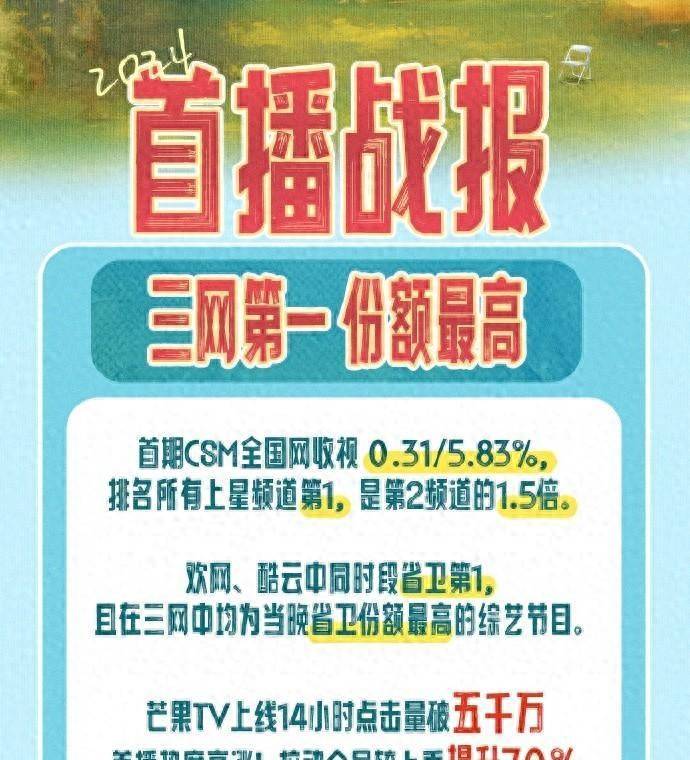 原创            中餐厅8：虞书欣2次实话实说，让大厨汗流浃背，芒果台请对人了