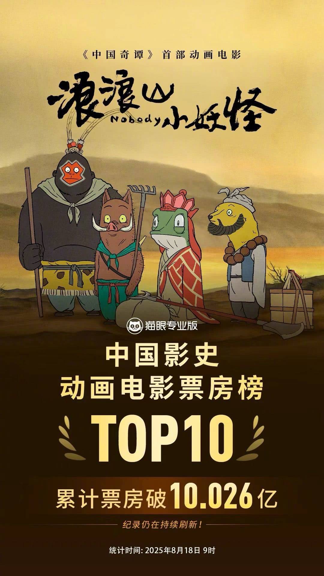 《浪浪山小妖怪》累计票房突破10.026亿 超《功夫熊猫3》跻身中国影史动画电影票房榜前十