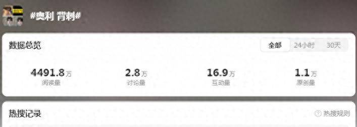 原创            魔方新世界：幸亏何炅准确预判，否则王栎鑫就要被骂上热搜了