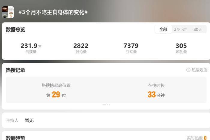 如何健康减脂？不吃主食能减肥吗？医生建议来了