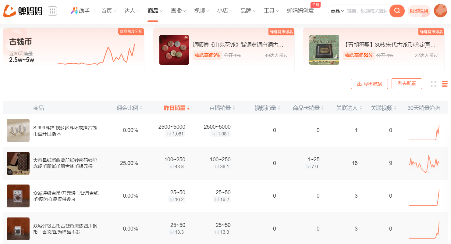 抖音开古董文玩店赚钱吗？抖音开古董文玩店要多少钱？