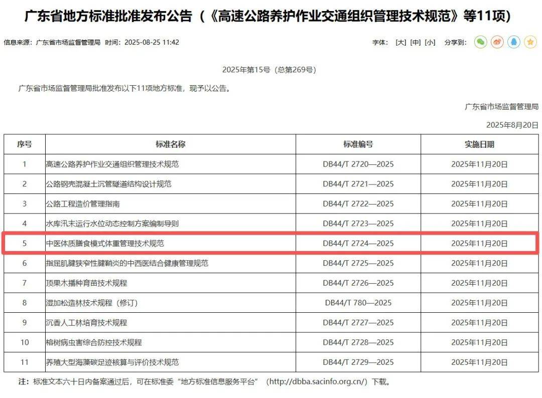 不同体质减肥，中医教你这样吃！广东发布地方标准→