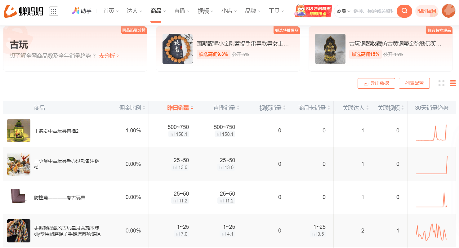 抖音上卖的古玩玉器能买吗？抖音上卖的古玩字画是真的吗？