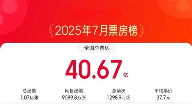 2025年7月票房超40亿！《南京照相馆》强势登顶