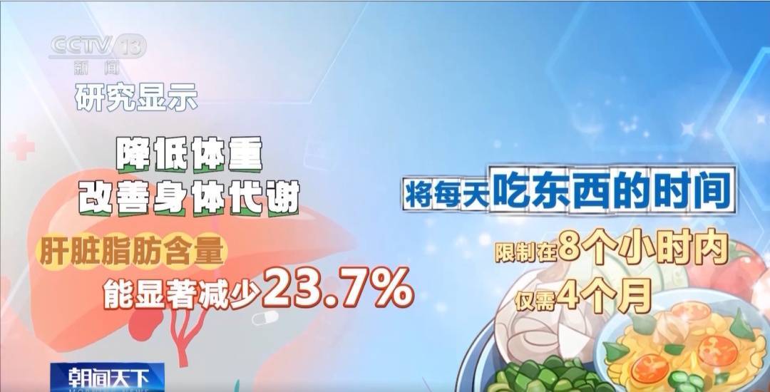 “16+8”轻断食能“减”脂肪肝？医生：有用，但并非适合所有人