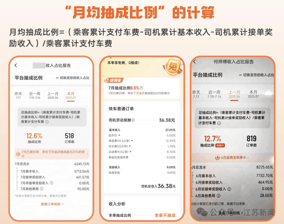 滴滴、T3、曹操出行等多家网约车平台官宣：降低抽成