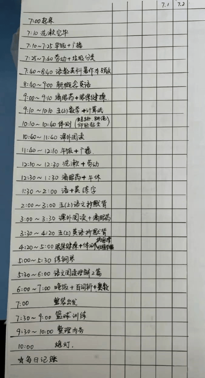 普通家庭如何快速恢复孩子的灵气？牢记“三多、三少、三不要”