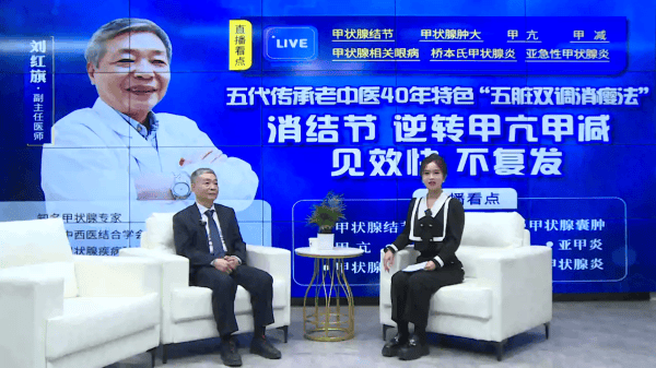 百年传薪火，五脏同调治瘿瘤，甲状腺专家刘红旗传承与创新路