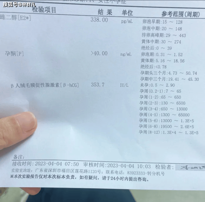 林群凡主任分享：女性移植后HCG偏低、翻倍不怎么好怎么办？