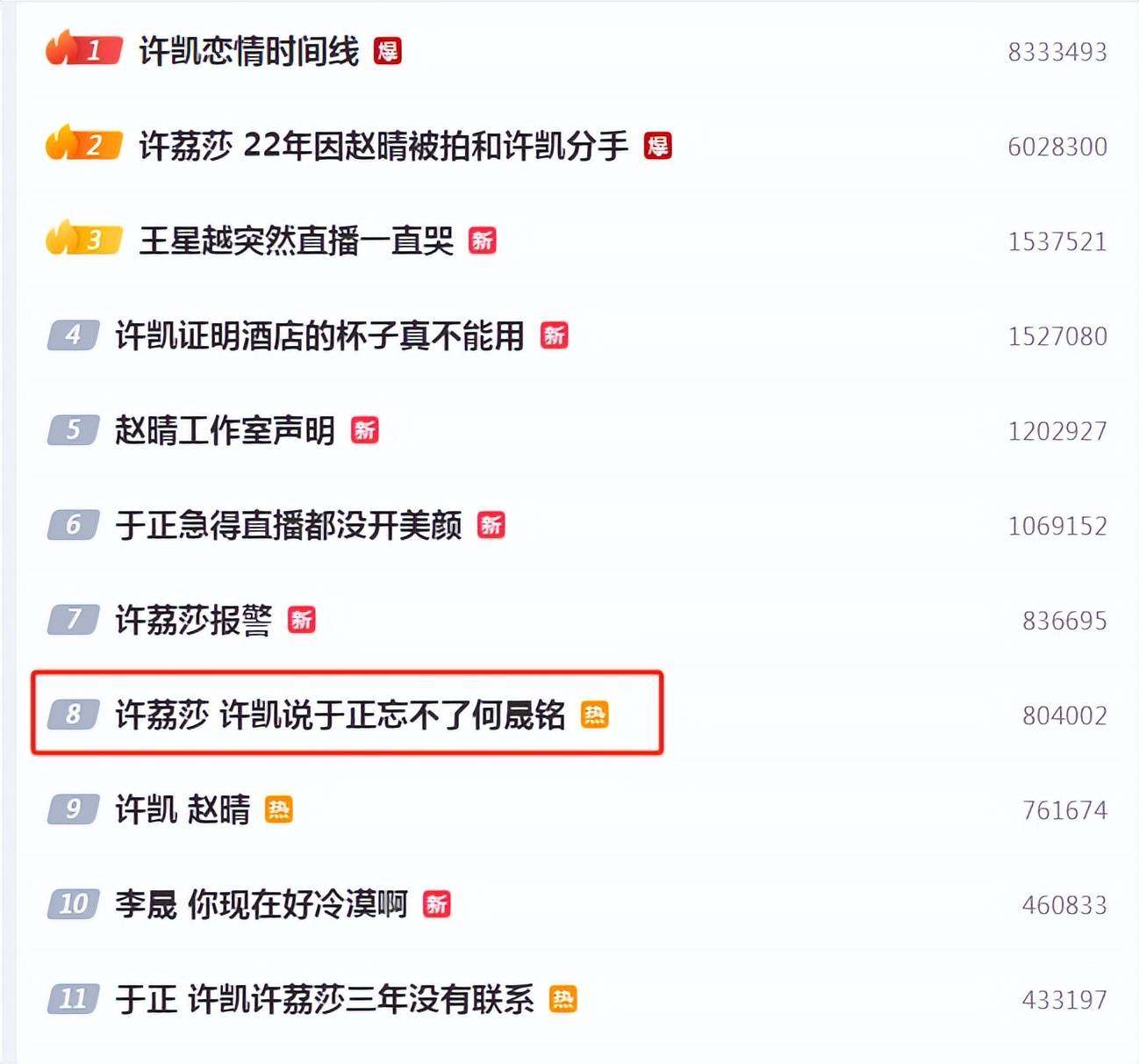 原创            许凯没想到，3年前被他“甩掉”的小女友，疯起来杀伤力那么大