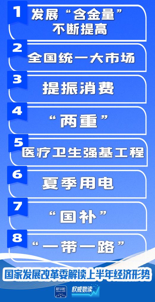 上半年经济形势，国家发改委解读来了！