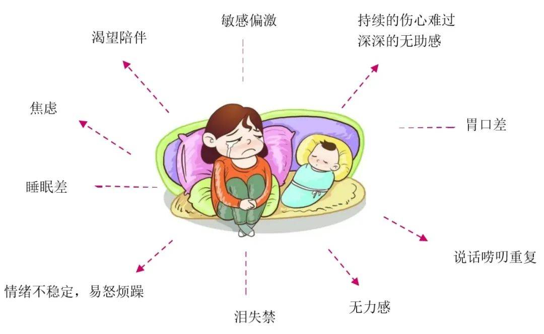 【省三院·健康园地】不要让妈妈成为一座孤岛 | 关注产后抑郁