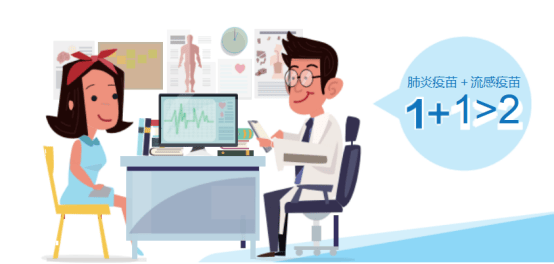流感疫苗+23价肺炎疫苗联合接种，1+1＞2开启双重保护效果更佳！