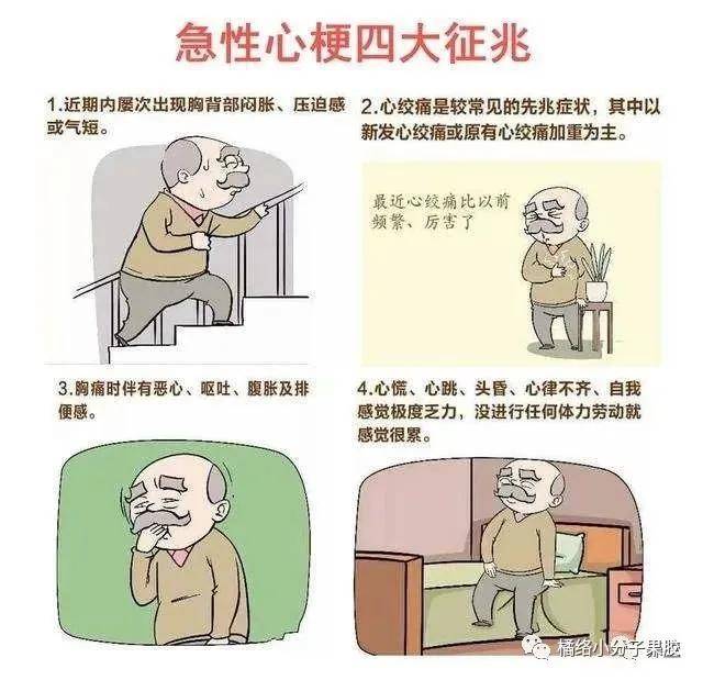 夏季心梗高发！若想防范，重点警惕五个先兆