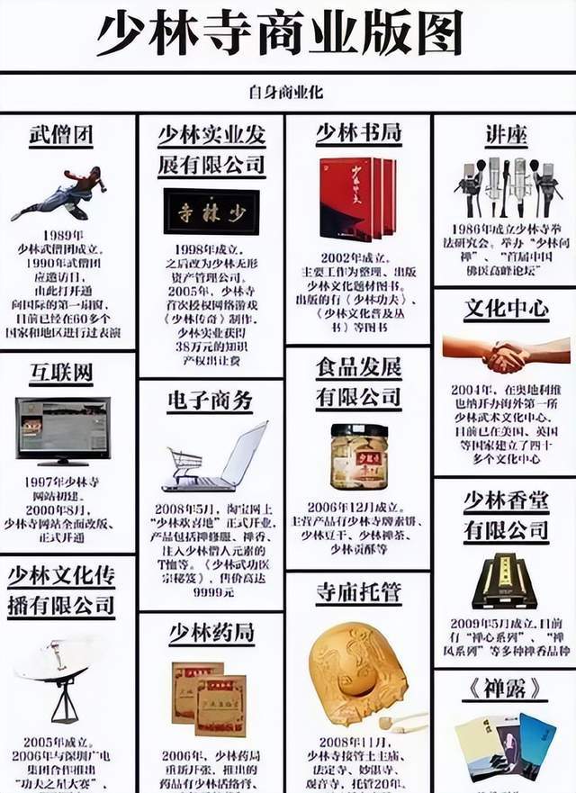 原创            释永信在香港资产被扒！涉及美国籍，百万金条，收支严重不平衡