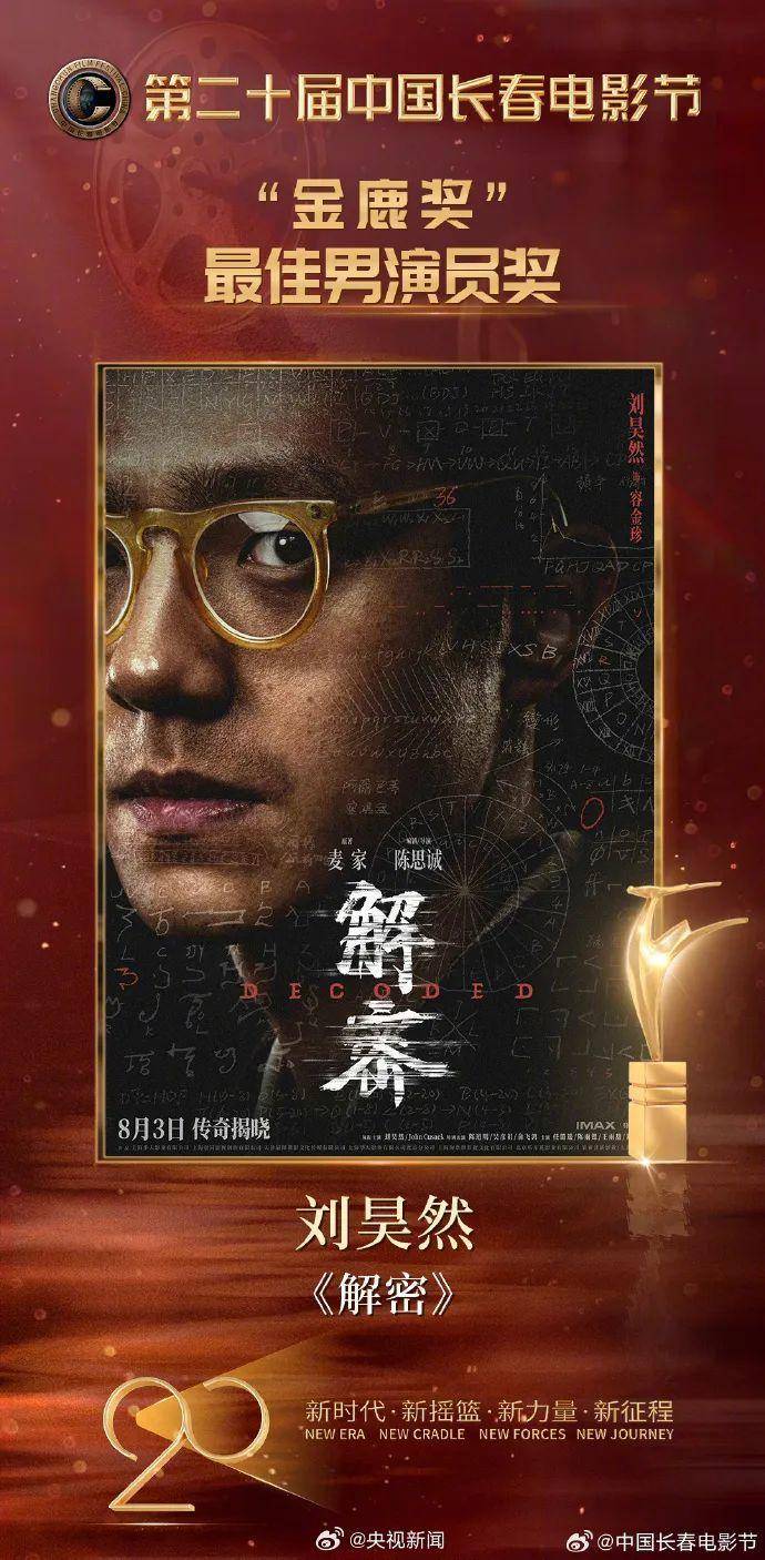 击败葛优、刘烨、易烊千玺，27岁刘昊然获金鹿奖影帝，林晓杰获影后